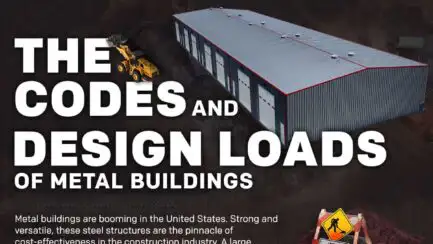 The Codes and Design Loads of Metal Buildings